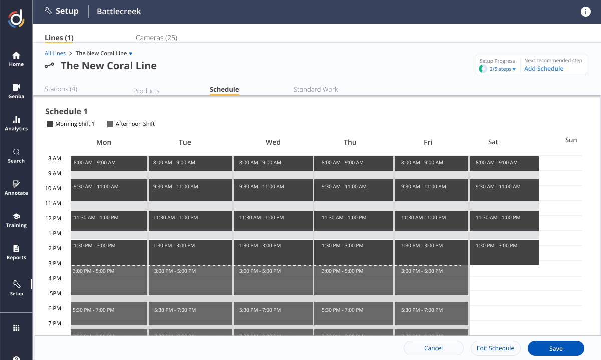Publishing a new Standard Work version — factory floor schedule