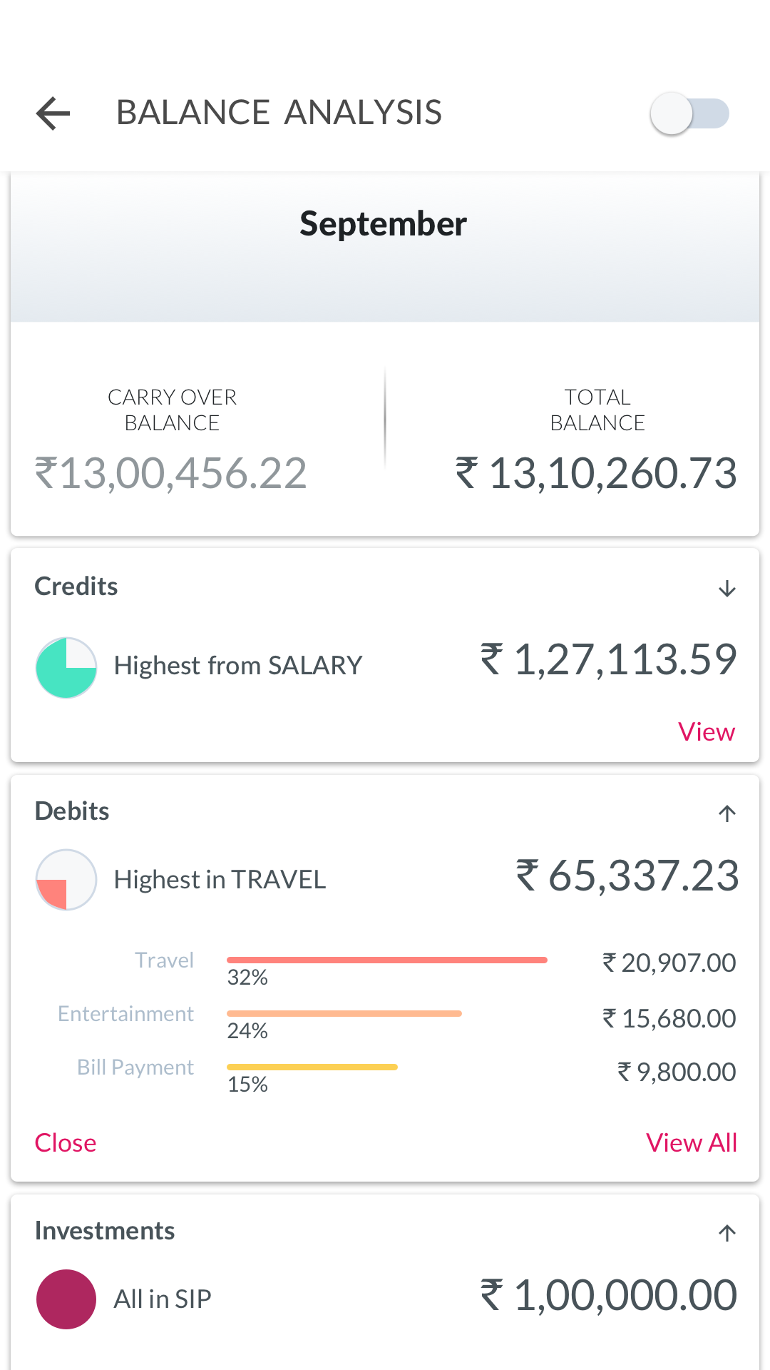 Account analytics — spending breakdown