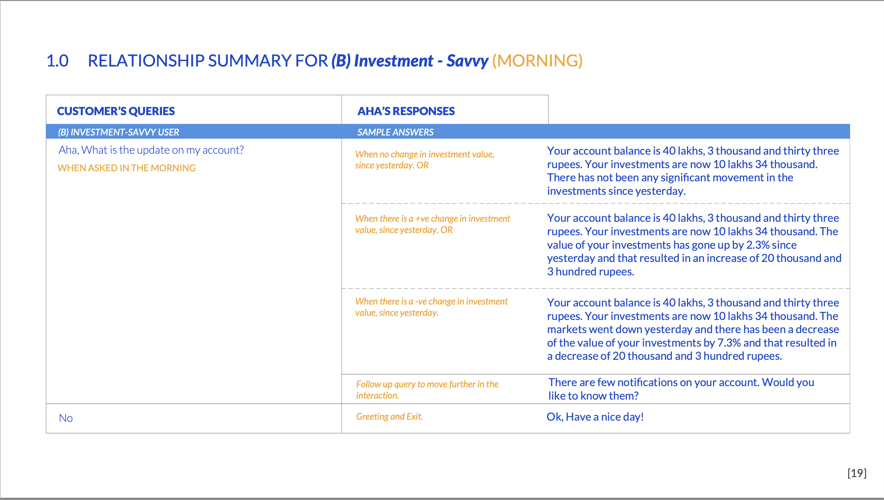 Voice UI — fund transfer initiation