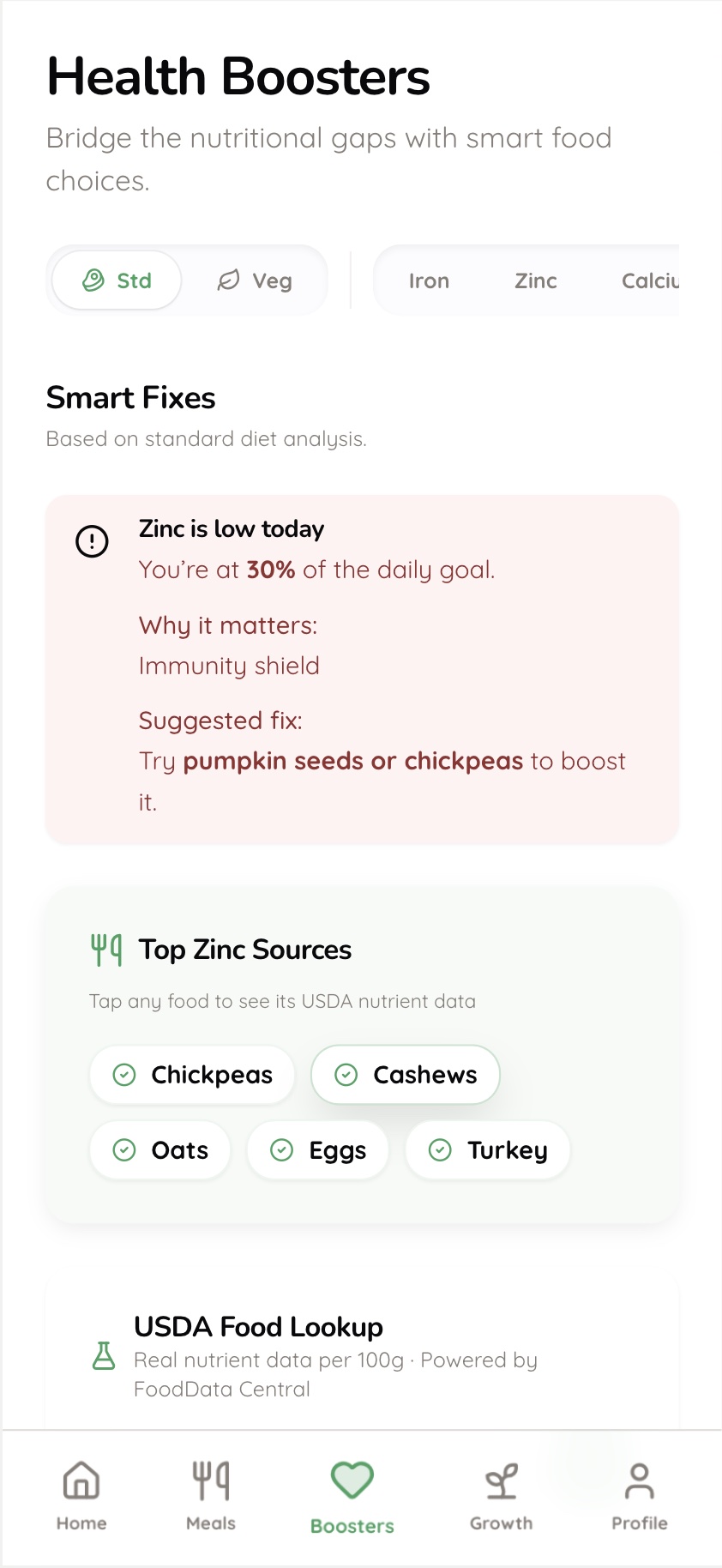 Health boosters — nutrient gap recommendations