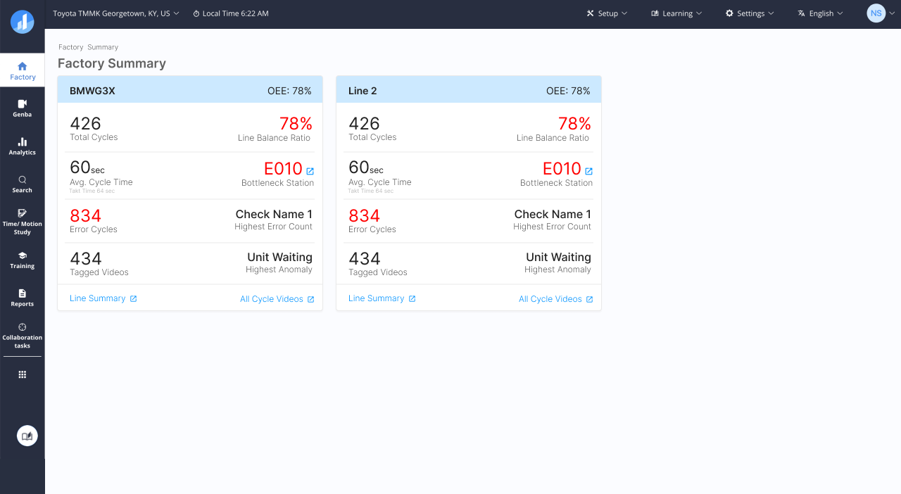 Factory Summary dashboard